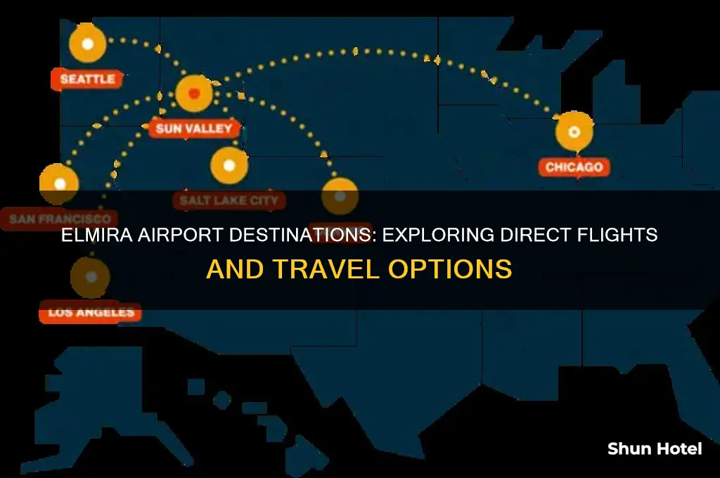 where does elmira airport fly to