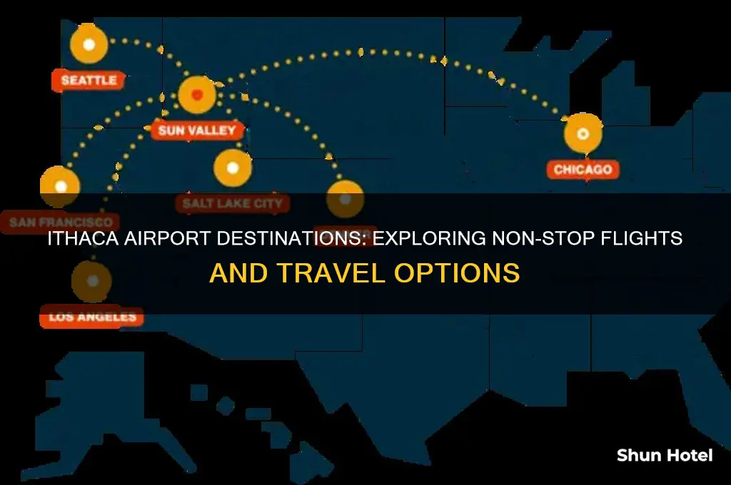 where does ithaca airport fly to