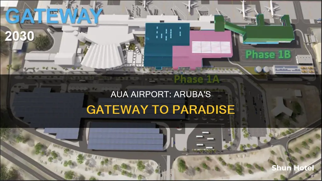 where is aua airport in aruba