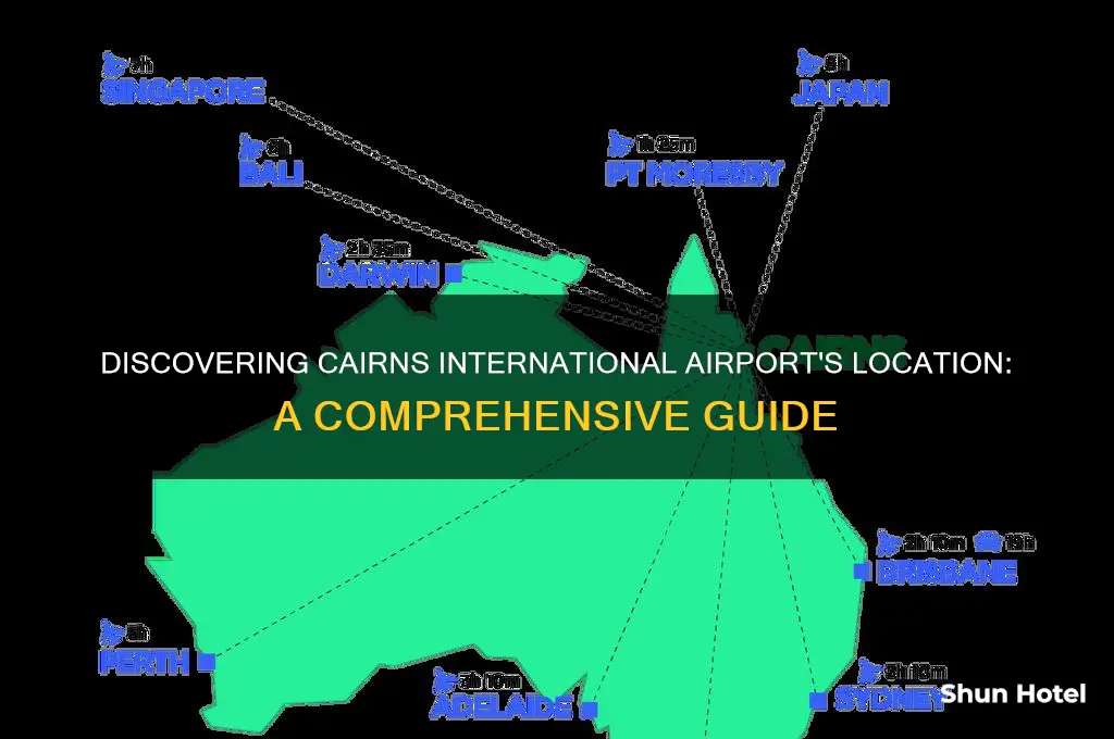 where is cairns international airport