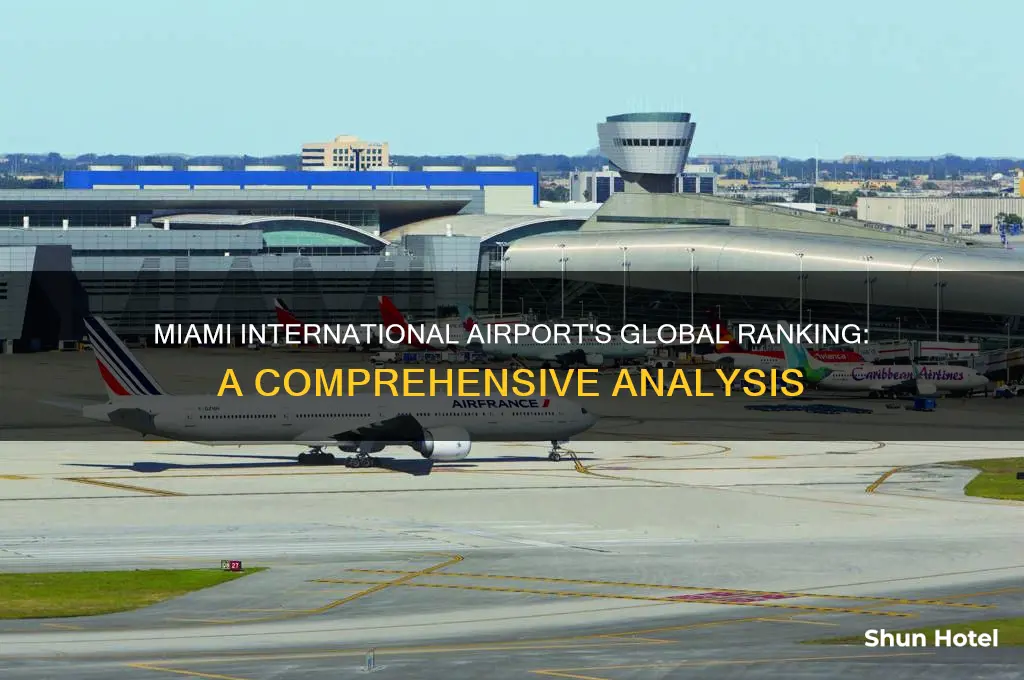 where is miami international airport ranked among airports