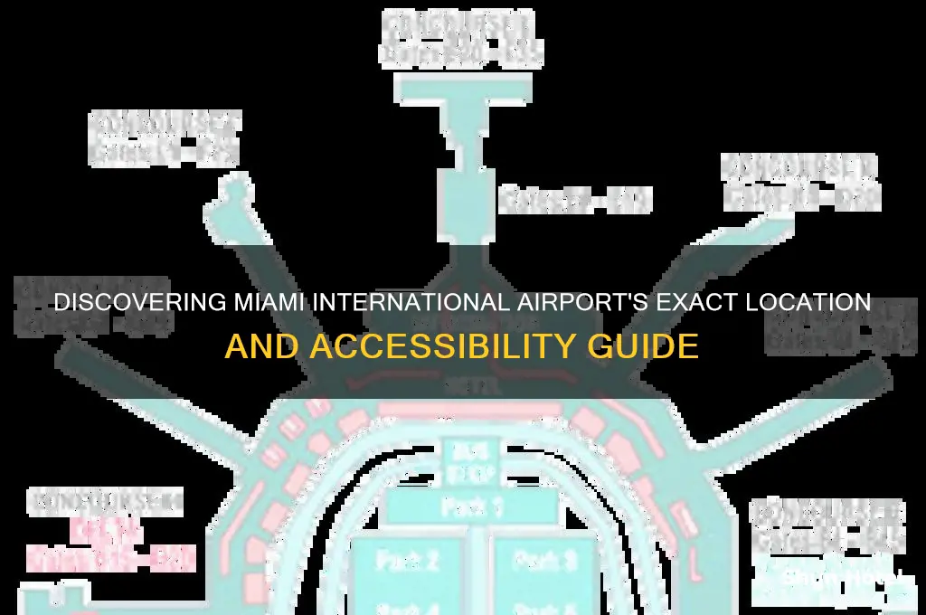 where is miami international airport