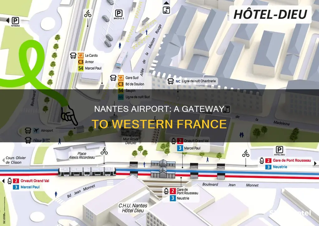 where is nantes airport in france