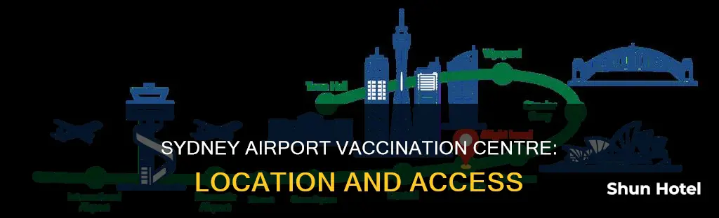 where is sydney airport vaccination centre