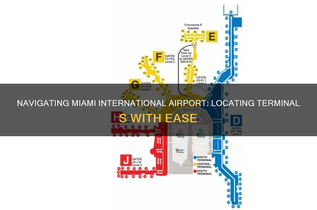 where is terminal s at miami international airport