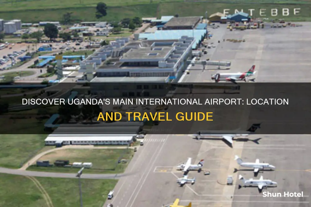 where is uganda