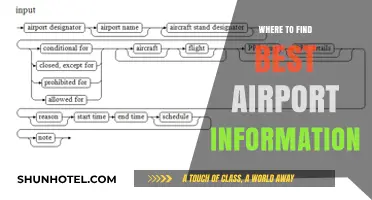 Airport Information: Best Sources for Travelers