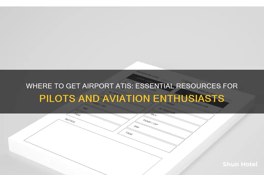 where to get airport atis