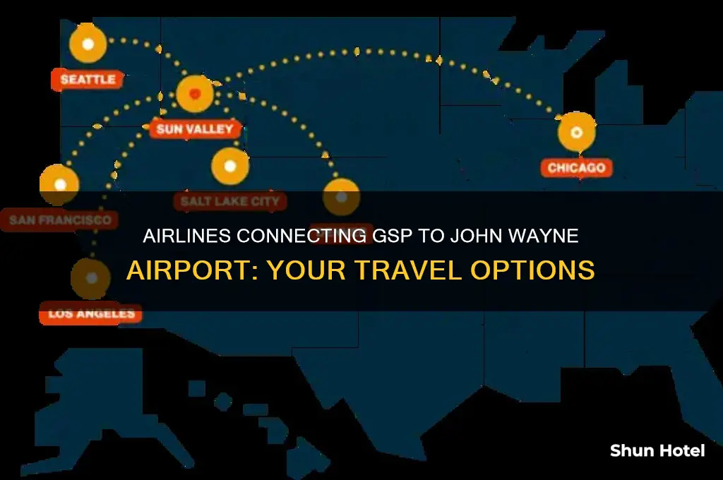 which airlines fly from gsp to john wayne airport