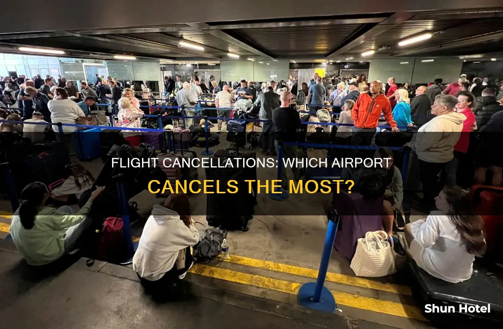which airport cancels the most flights