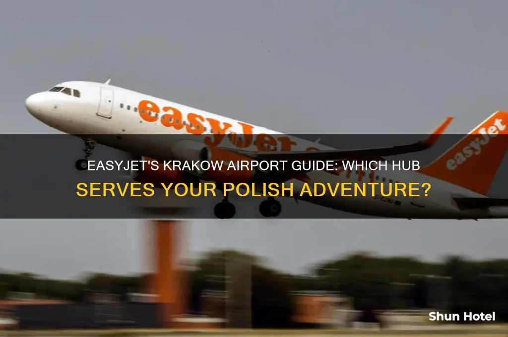 which airport does easyjet fly to in krakow