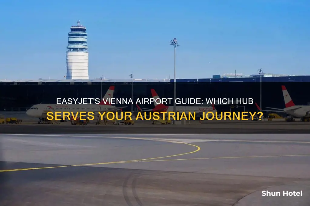 which airport does easyjet fly to in vienna