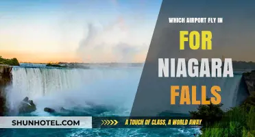 Best Airports to Fly into for Visiting Niagara Falls
