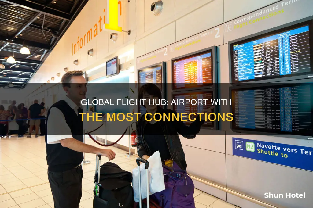 which airport has the most connections