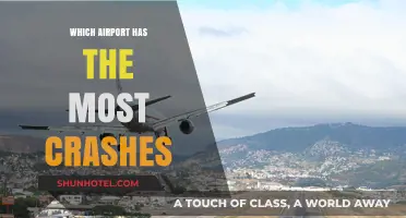 Deadliest Airports: Crash Statistics and Insights