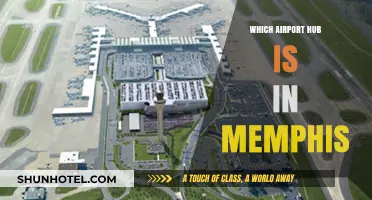 Memphis: A Leading Airport Hub