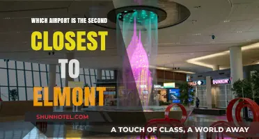 Exploring Elmont's Nearby Airports: A Comprehensive Guide