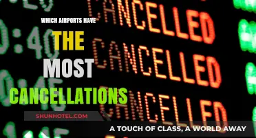 Airports with the Highest Cancellation Rates
