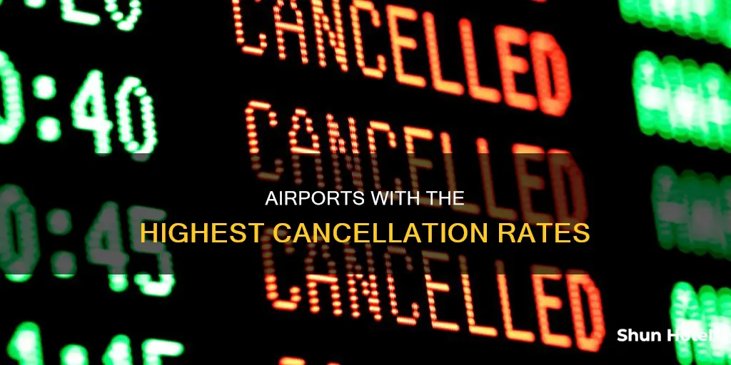 which airports have the most cancellations
