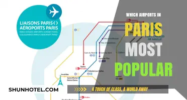 Paris Airports: Most Popular Destinations