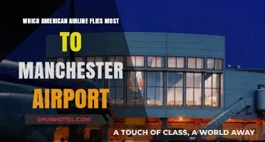 Top American Airline with Most Flights to Manchester Airport
