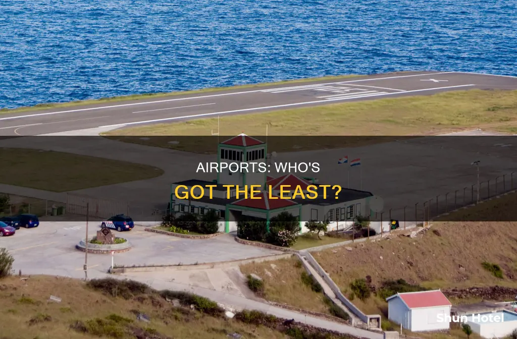 which country has the fewest airports