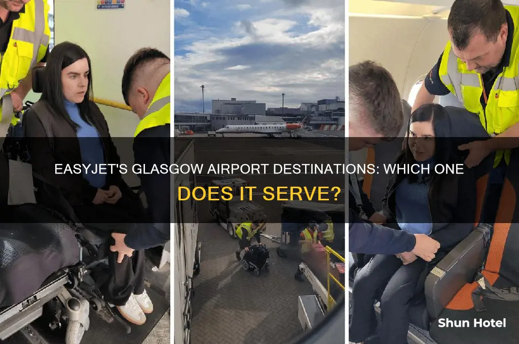 which glasgow airport does easyjet fly to