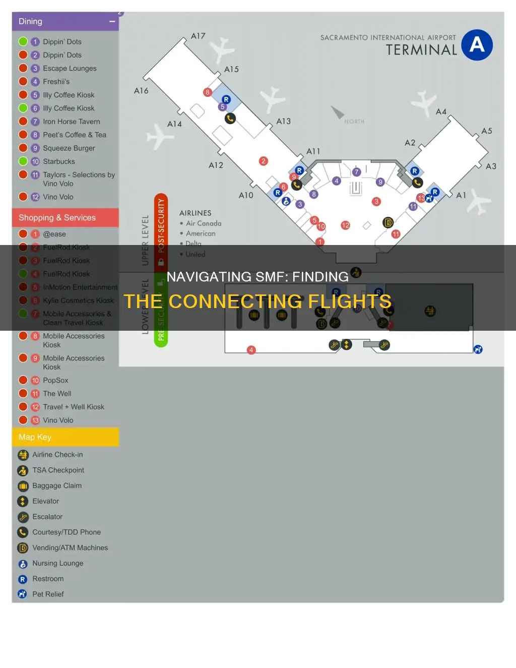 which level at smf airport connects