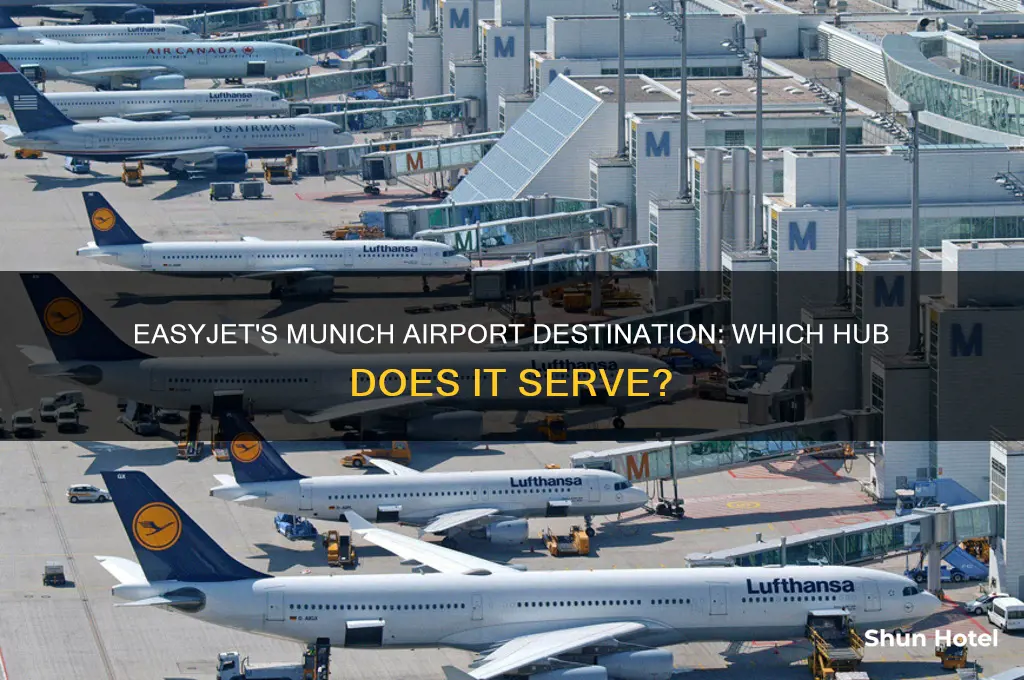 which munich airport does easyjet fly to