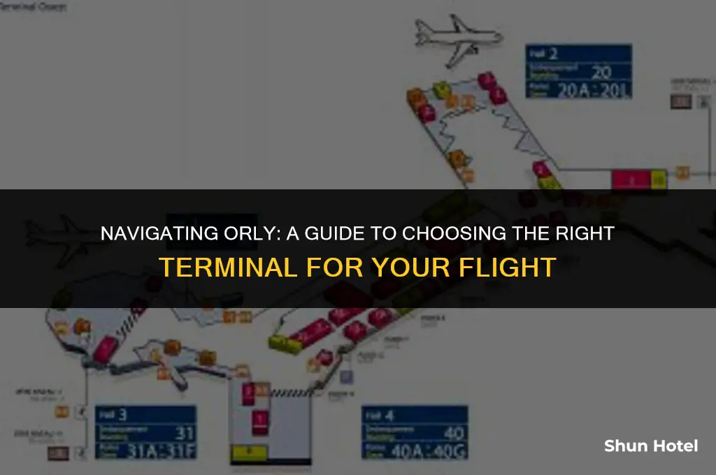 which terminal at orly france airport