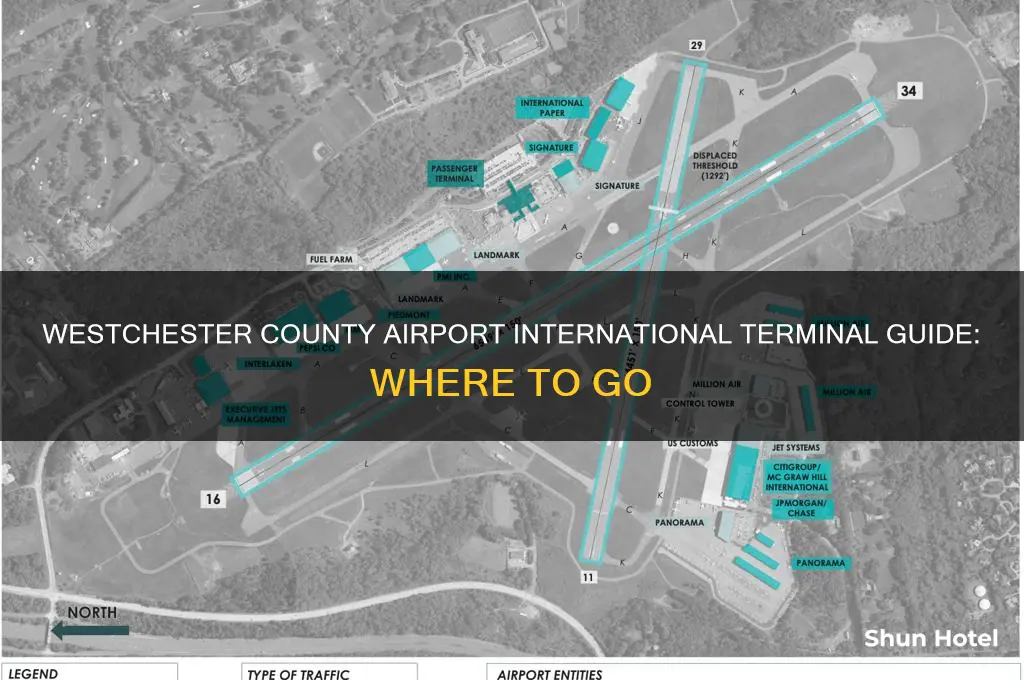 which terminal at westchester county airport is for international flights