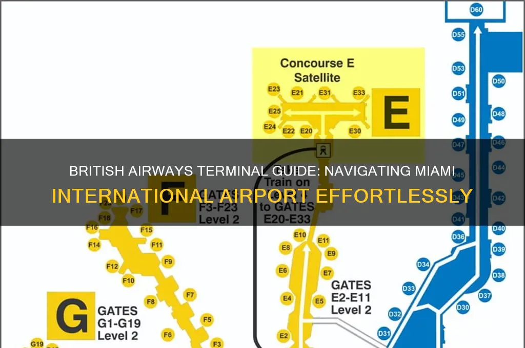 which terminal does british airways use at miami international airport