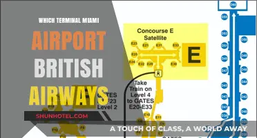 Navigating Miami Airport: Your Guide to British Airways Terminal