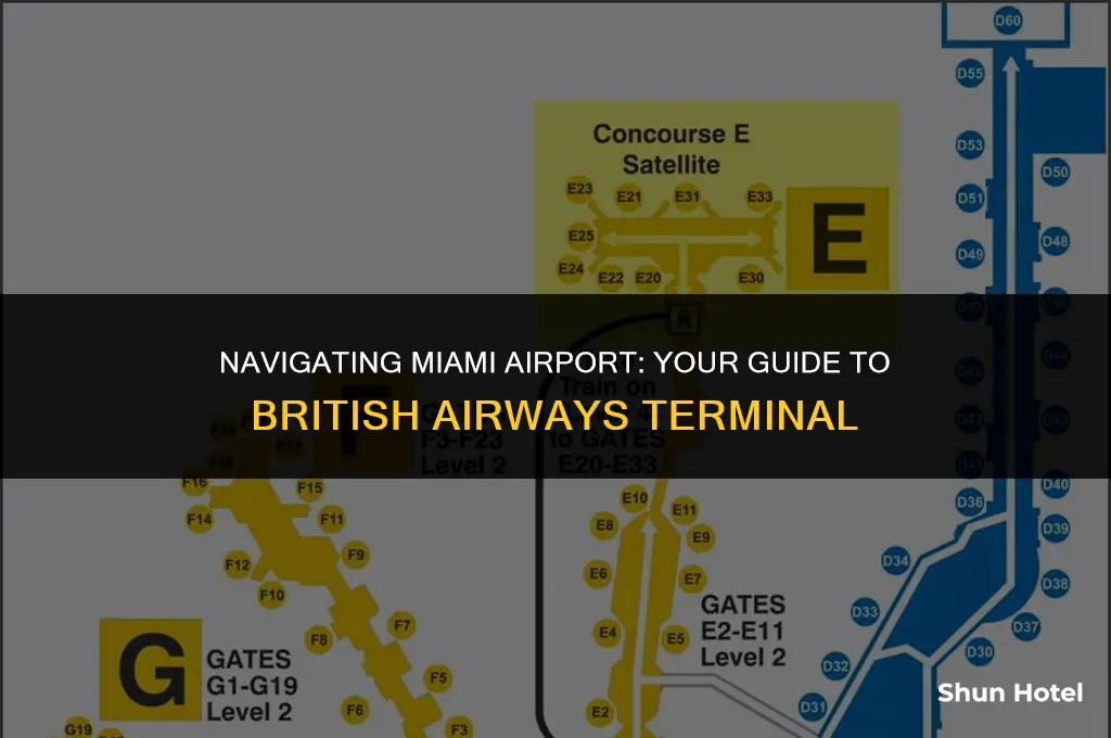 which terminal miami airport british airways
