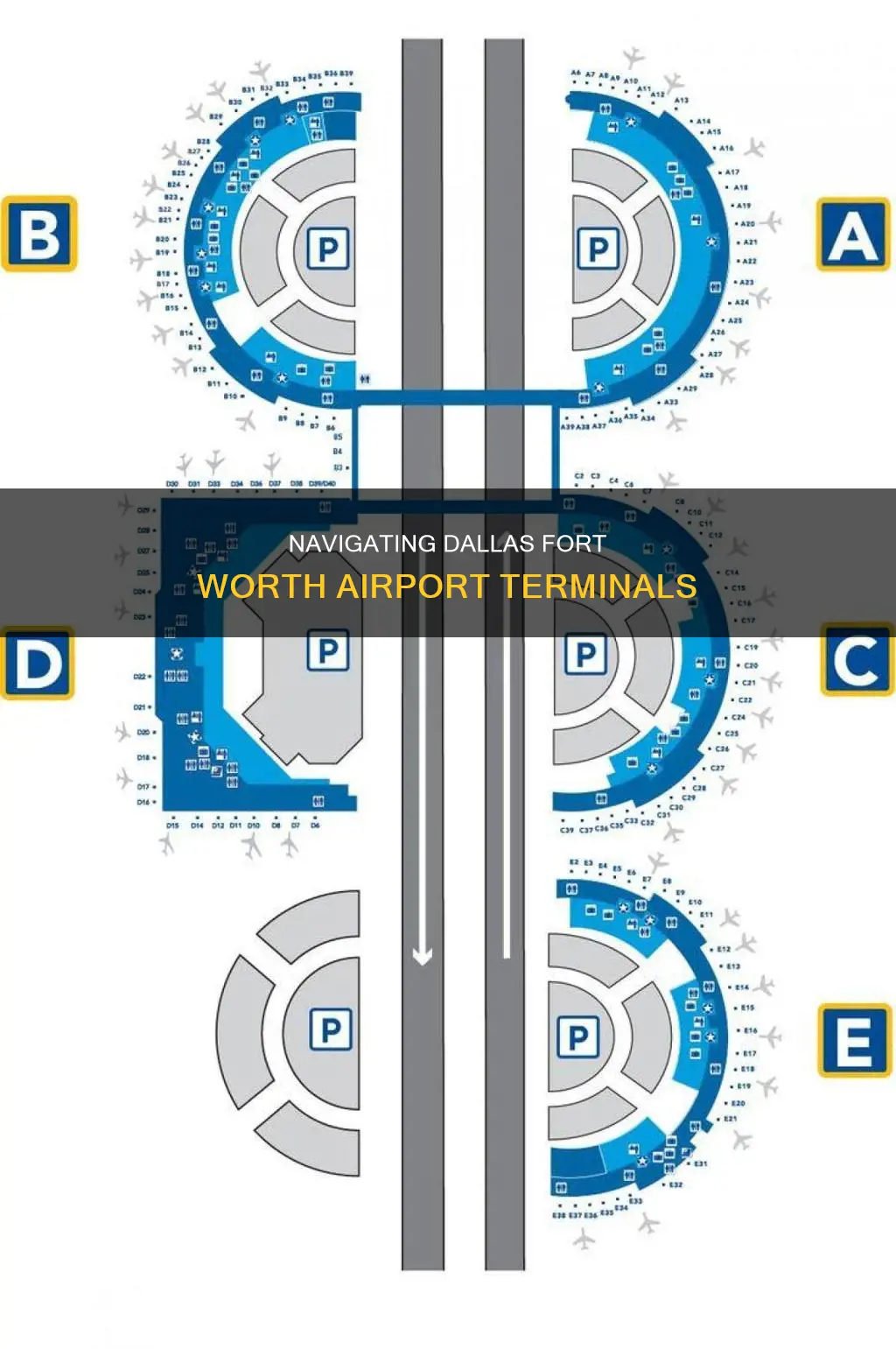which terminalat dallas fort worth airport