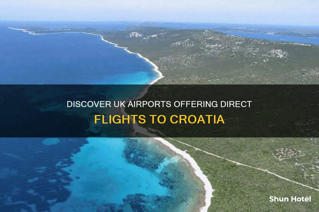which uk airports fly to croatia
