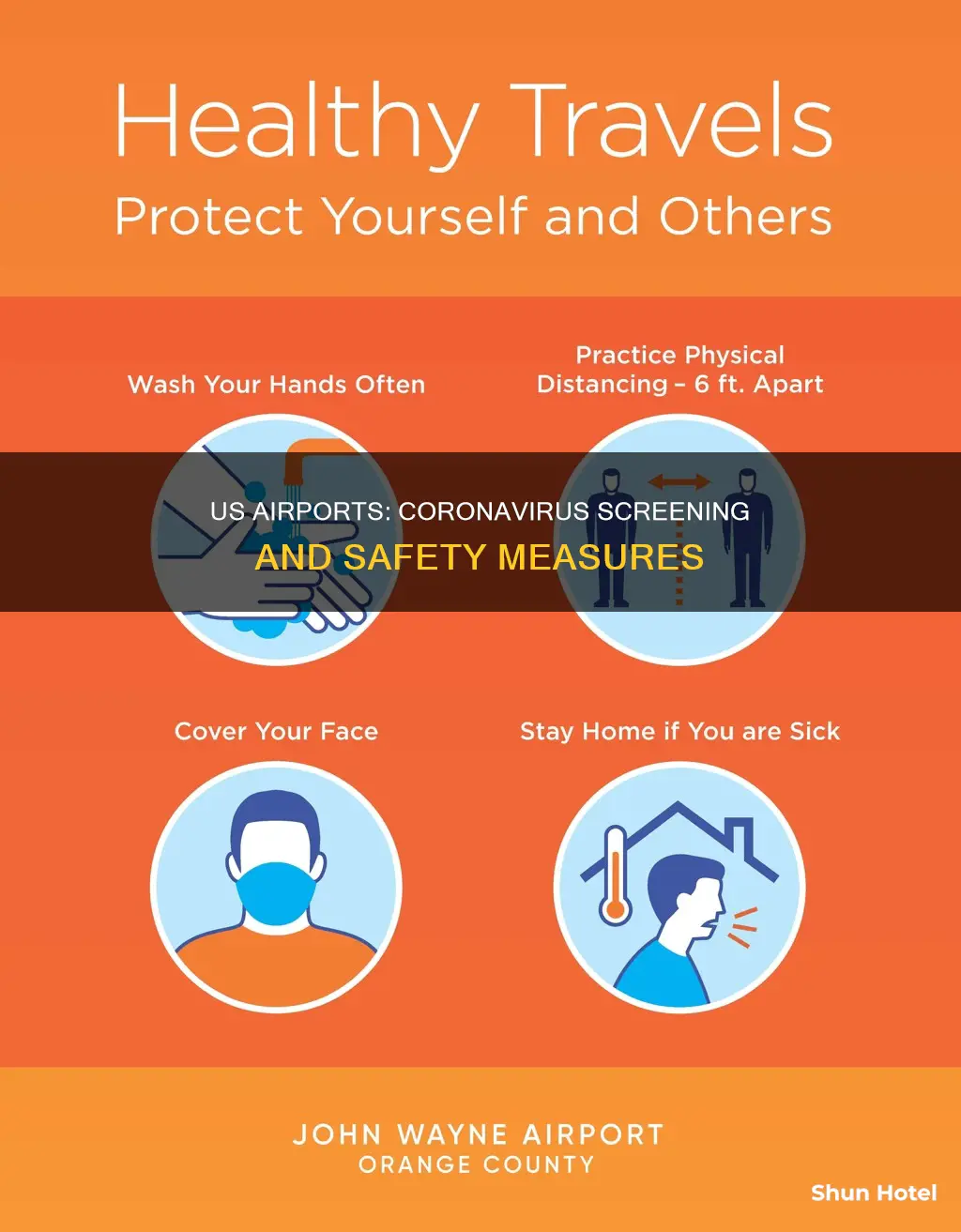 which us airports screen for coronavirus