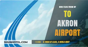 Who Flies from NY to Akron Airport? Top Airlines & Routes