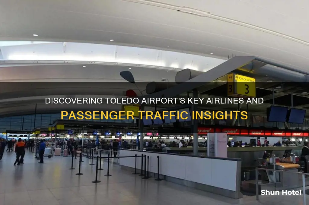 who flies into toledo airport