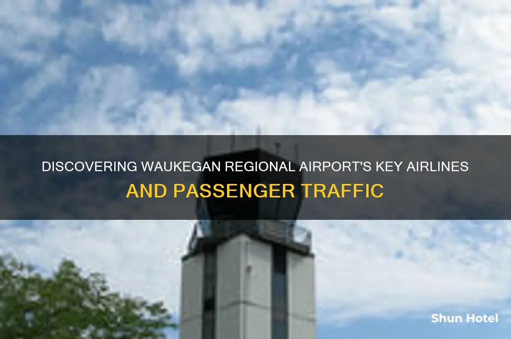 who flies into waukegan regional airport