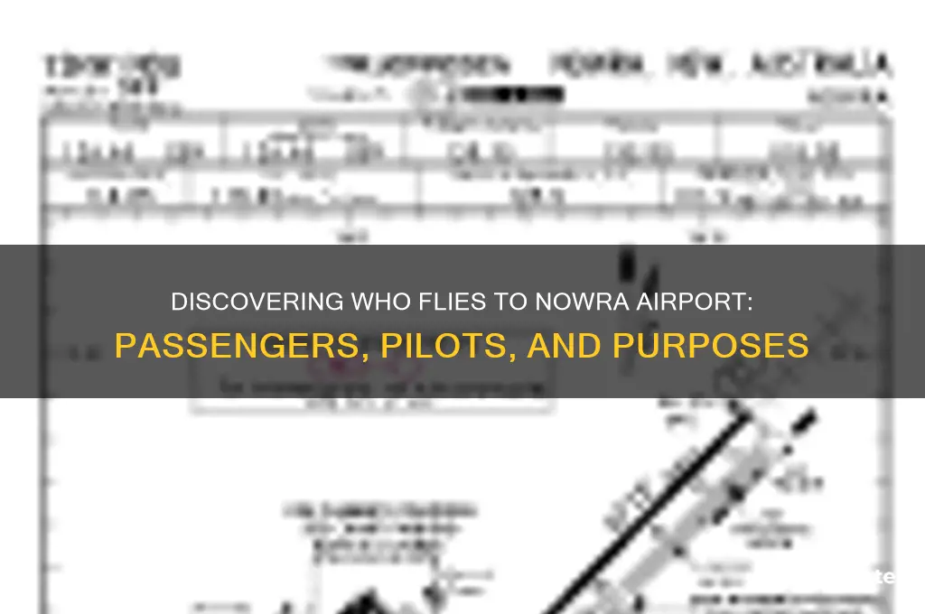 who flies to nowra airport
