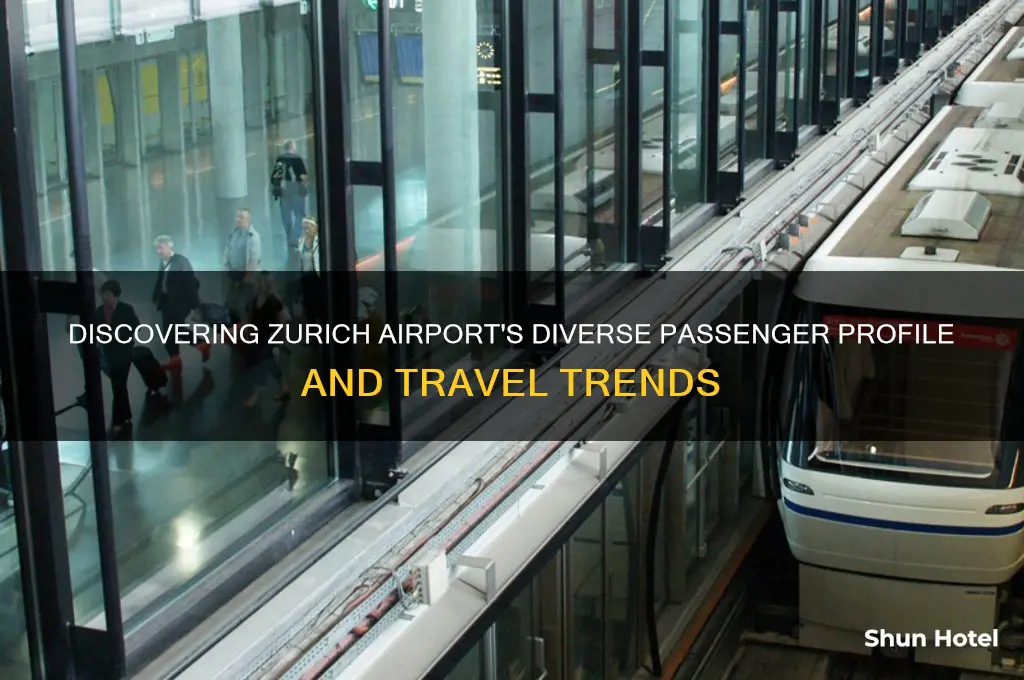 who flies to zurich airport
