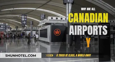 The Mystery of Canada's Airport Codes: Why All the Y's?