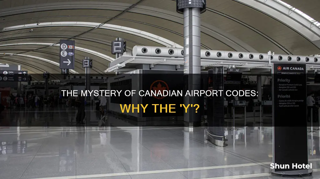 why canadian airports start with y