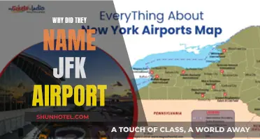 JFK Airport: Named After a President