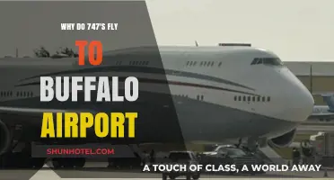 Exploring the Reasons Behind 747 Flights to Buffalo Airport
