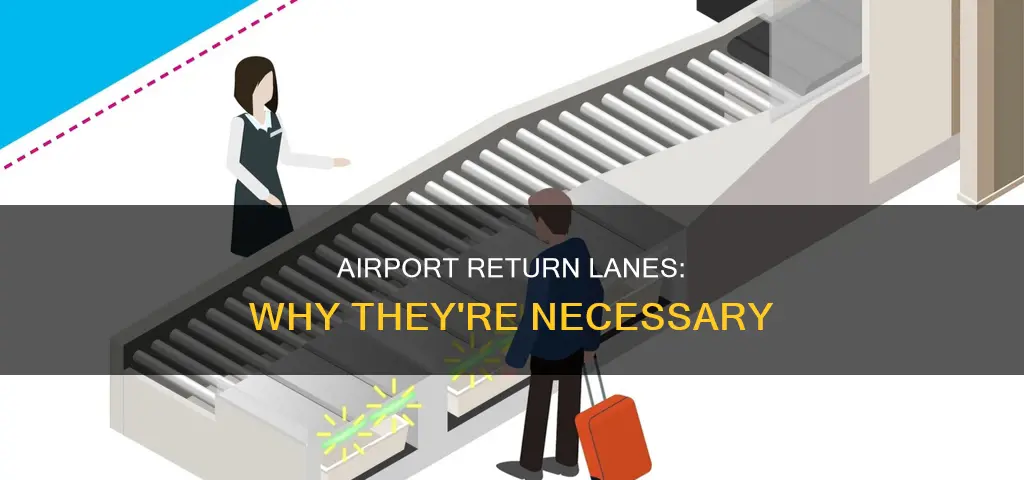 why do airport return lanes exist