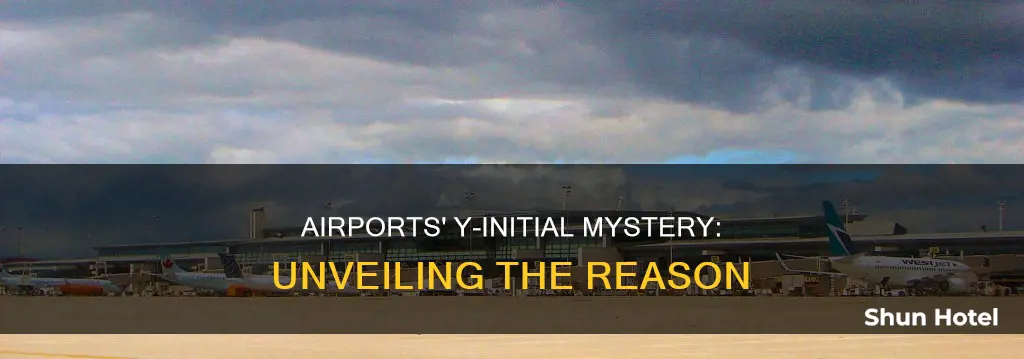 why do airports start with y