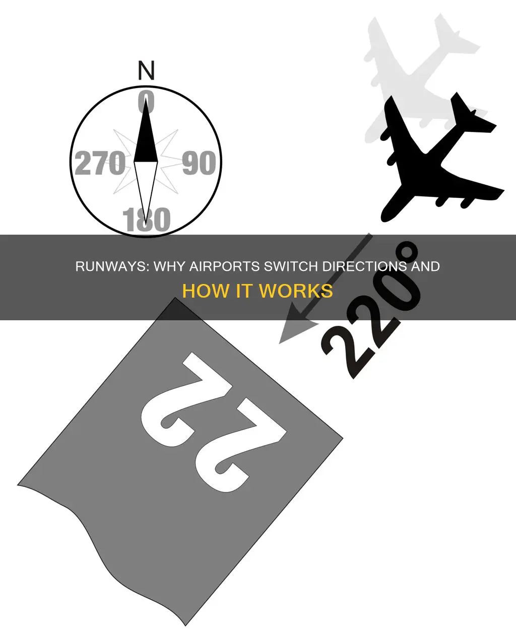 why do airports switch runway directions