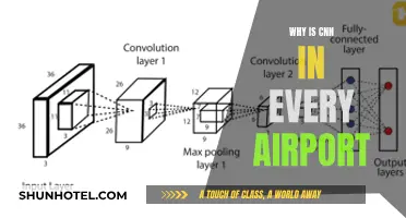 CNN's Airport Dominance: A Strategic Move